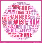 CHAMPIONSHIP 2011/2012 SEASON REVIEW WORD CLOUDS